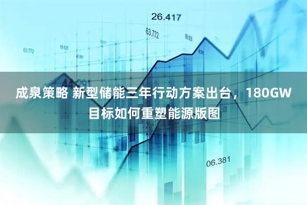 成泉策略 新型储能三年行动方案出台，180GW目标如何重塑能源版图